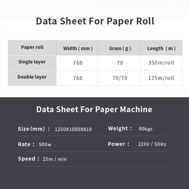 Smart Paper Cushion Machine - Ulinepak